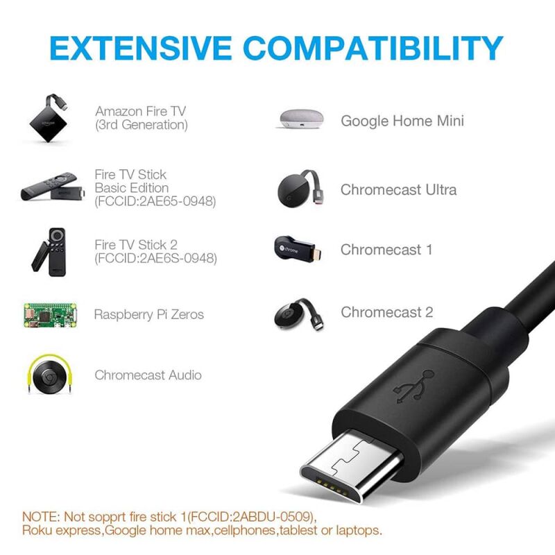 Ethernet Adapter Kabel für Amazon Fire Stick TV Google Home Netzwerk Adapter 